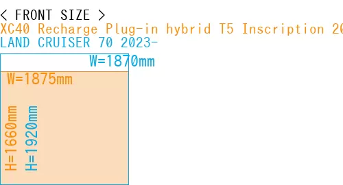 #XC40 Recharge Plug-in hybrid T5 Inscription 2018- + LAND CRUISER 70 2023-